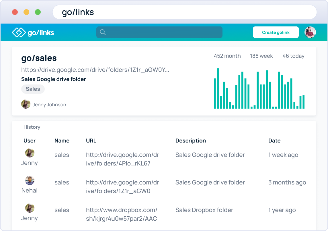 Make updates to your golinks with changes tracked