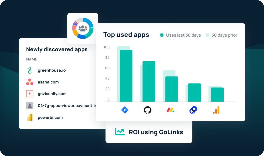 SaaS Feature Image