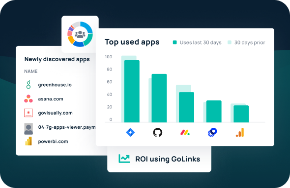SaaS Feature Image