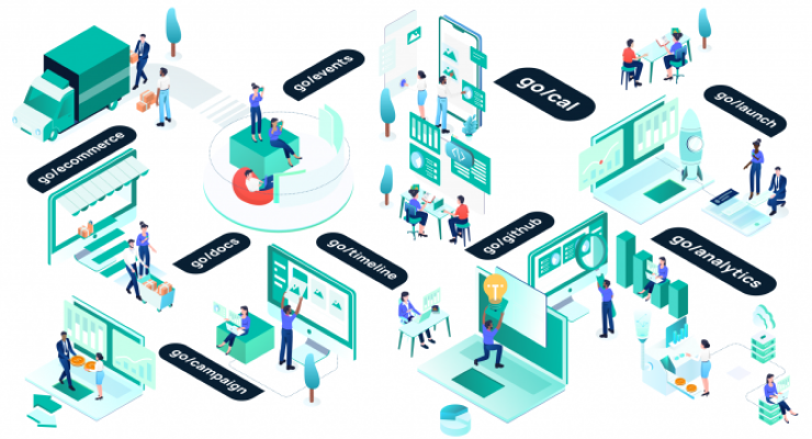 Companies all over the world using go links