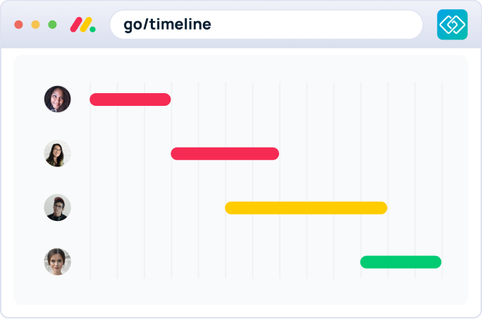 Color coordinated timeline for four people