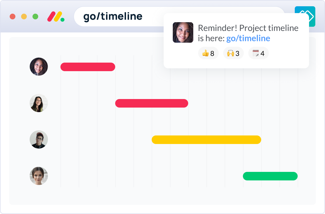 Color coordinated timeline for four people