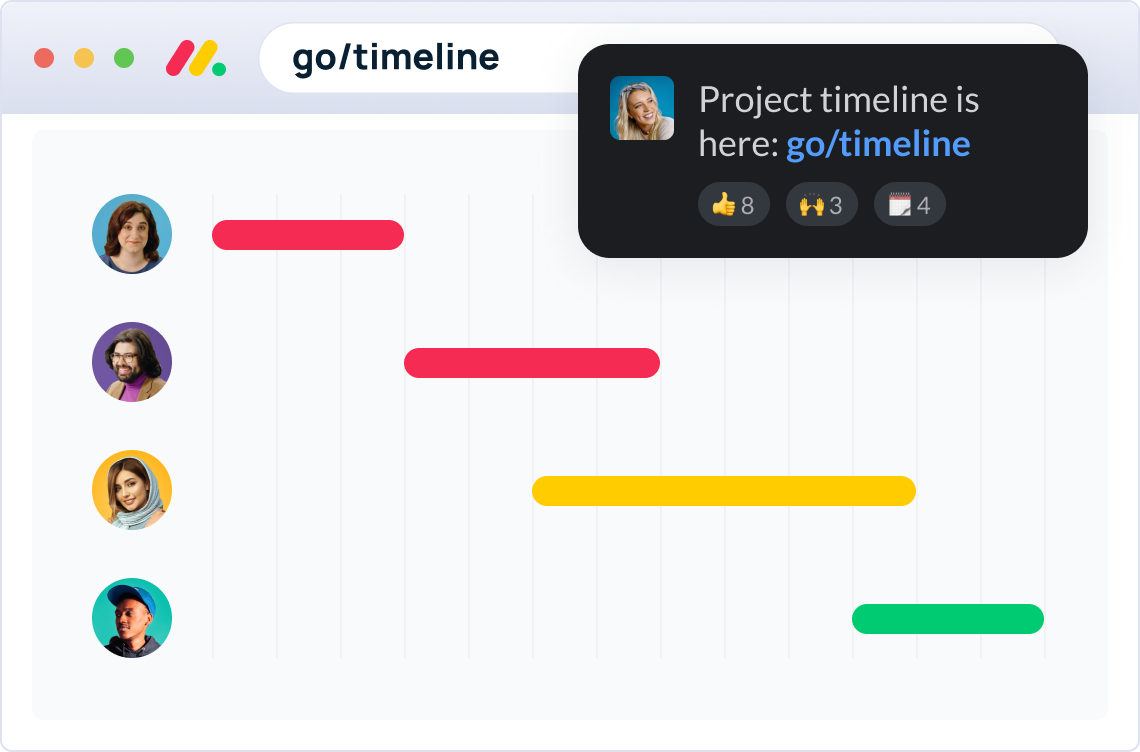 Project timeline using go/timeline